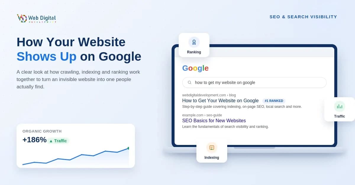 How to get your website to show up on Google search results