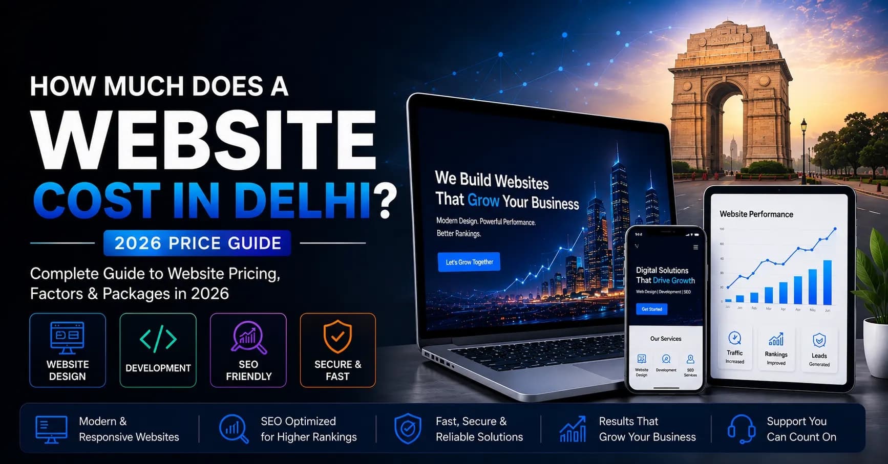 How Much Does a Website Cost in Delhi? (2026 Price Guide)